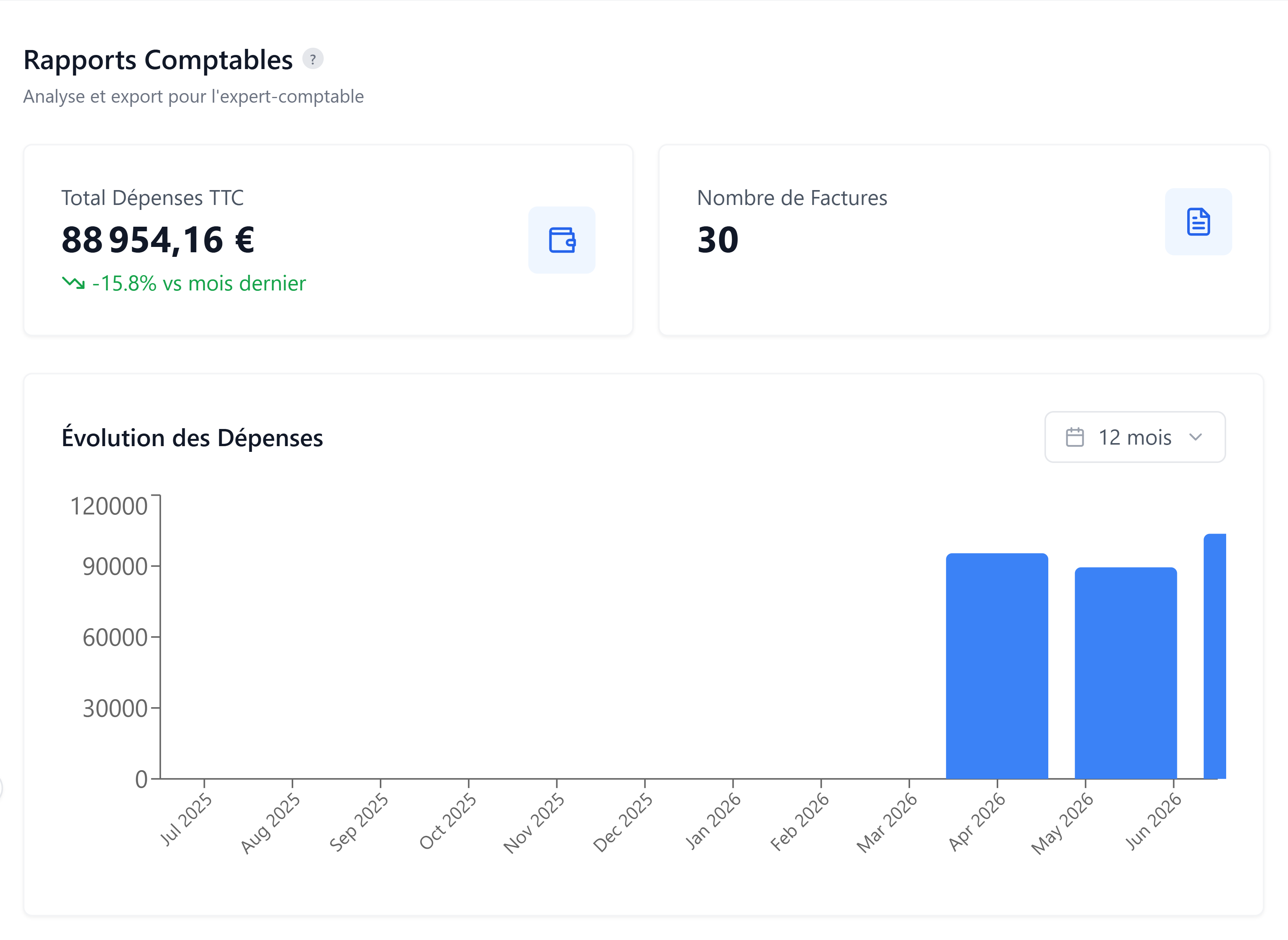 Rapprochement et audit trail
